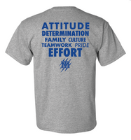 2024 Mark Twain Softball T-Shirt